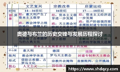奥德与布兰的历史交锋与发展历程探讨