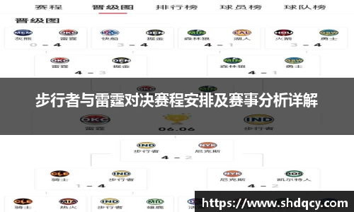 步行者与雷霆对决赛程安排及赛事分析详解