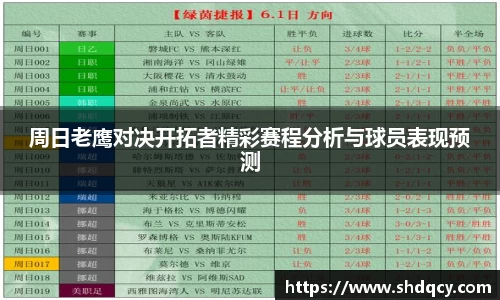 周日老鹰对决开拓者精彩赛程分析与球员表现预测