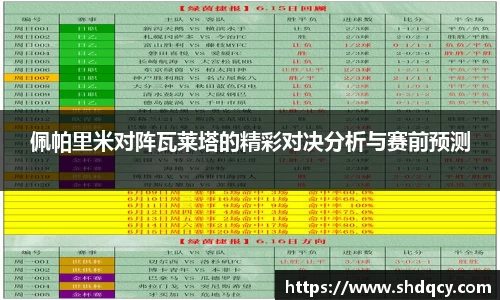 佩帕里米对阵瓦莱塔的精彩对决分析与赛前预测